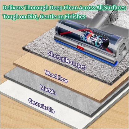 High Torque Anti-Tangle Brush Head for DysonV8 V7 V11 V15 V10 Models Attachment with Adjustable Suction Premium Vacuum Accessory