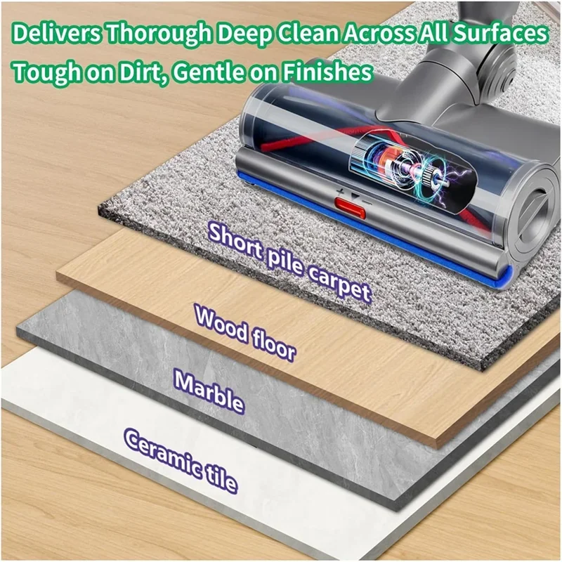 High Torque Anti-Tangle Brush Head for DysonV8 V7 V11 V15 V10 Models Attachment with Adjustable Suction Premium Vacuum Accessory