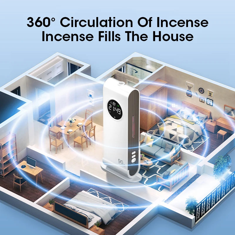 Essential Oil Diffuser Smart Mini USB Charging Ultrasonic Aromatherapy Automatic Atomization Air Purifier for Home Office